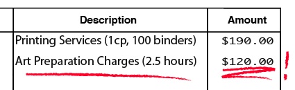 Avoid Unnecessary Art Charges