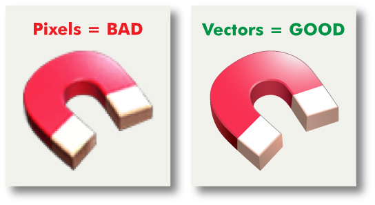 Raster vs Vector Comparison